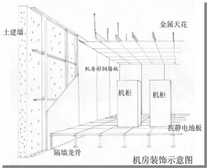 Anti-Static vs. Non-Anti-Static Wall Panels – Full Production Line & Factory Visit Welcome 图片3